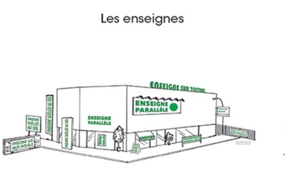 Exemple d'enseignes